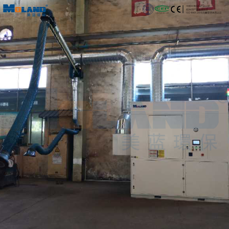 ܇(ch)gӶ๤λ̎F(chng)