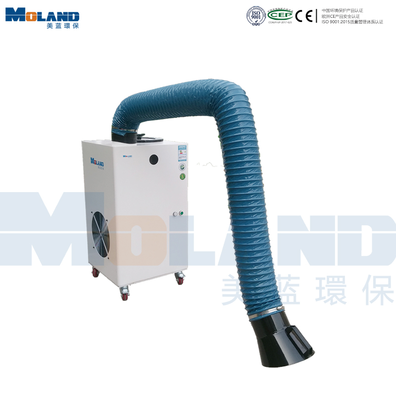 MLWF120/200 ����������